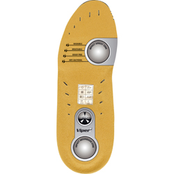 Viper 4 Layer Insoles